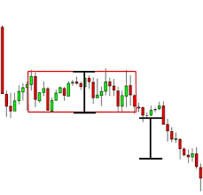 Consulta de Figuras Price Action - marketing digital