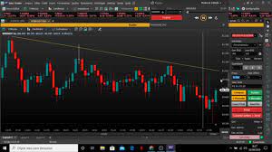 Profi tChart - mareketing digital - rateio de concursos