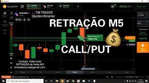 TM trader de O.B - Estratégia Retracão M5 - marketing digital